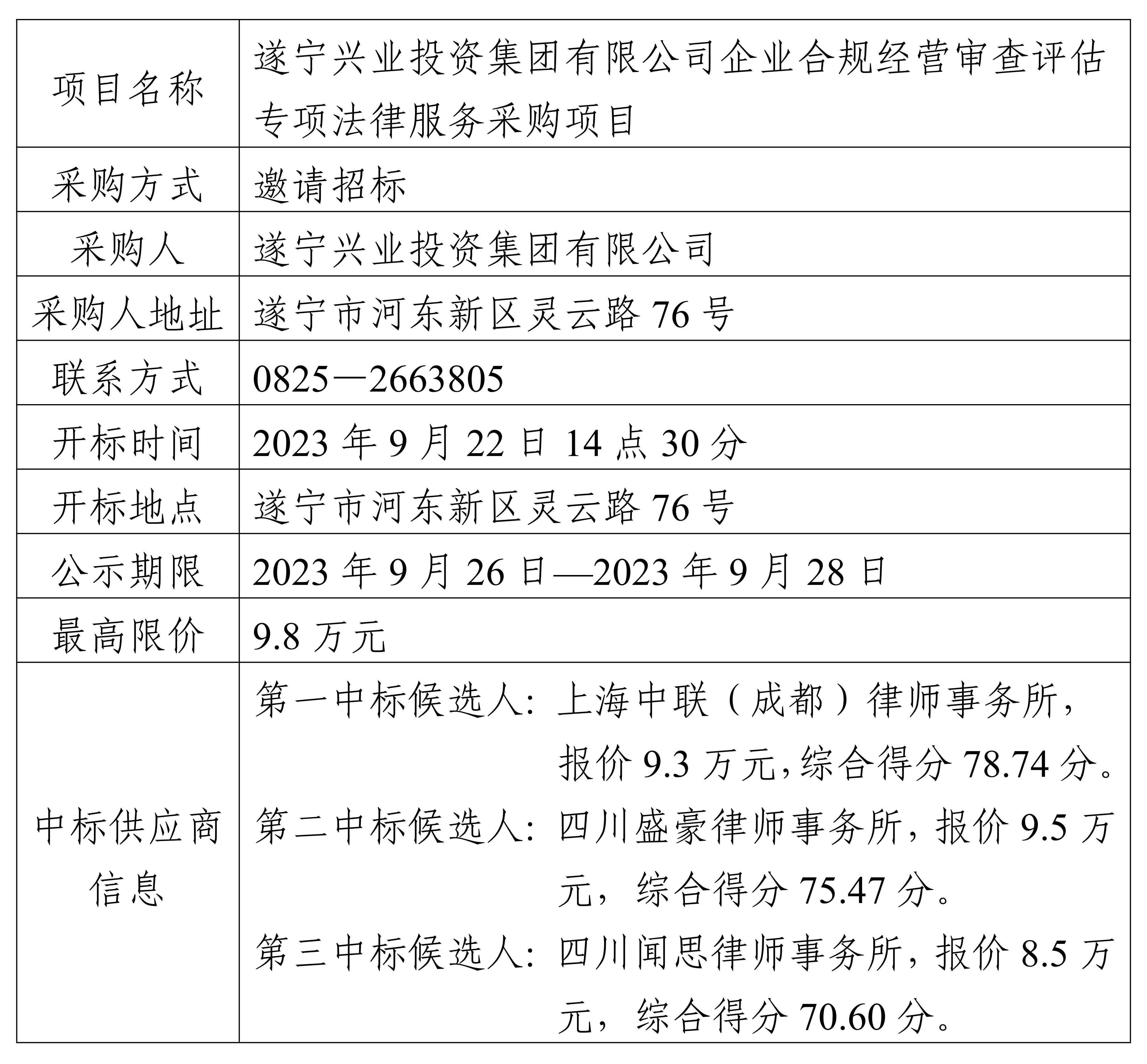 中標結(jié)果公示（法務部）_00